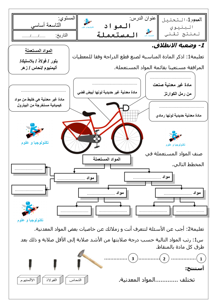 دروس تكنولوجيا 9 أساسي - WWW.EDUSET.TN