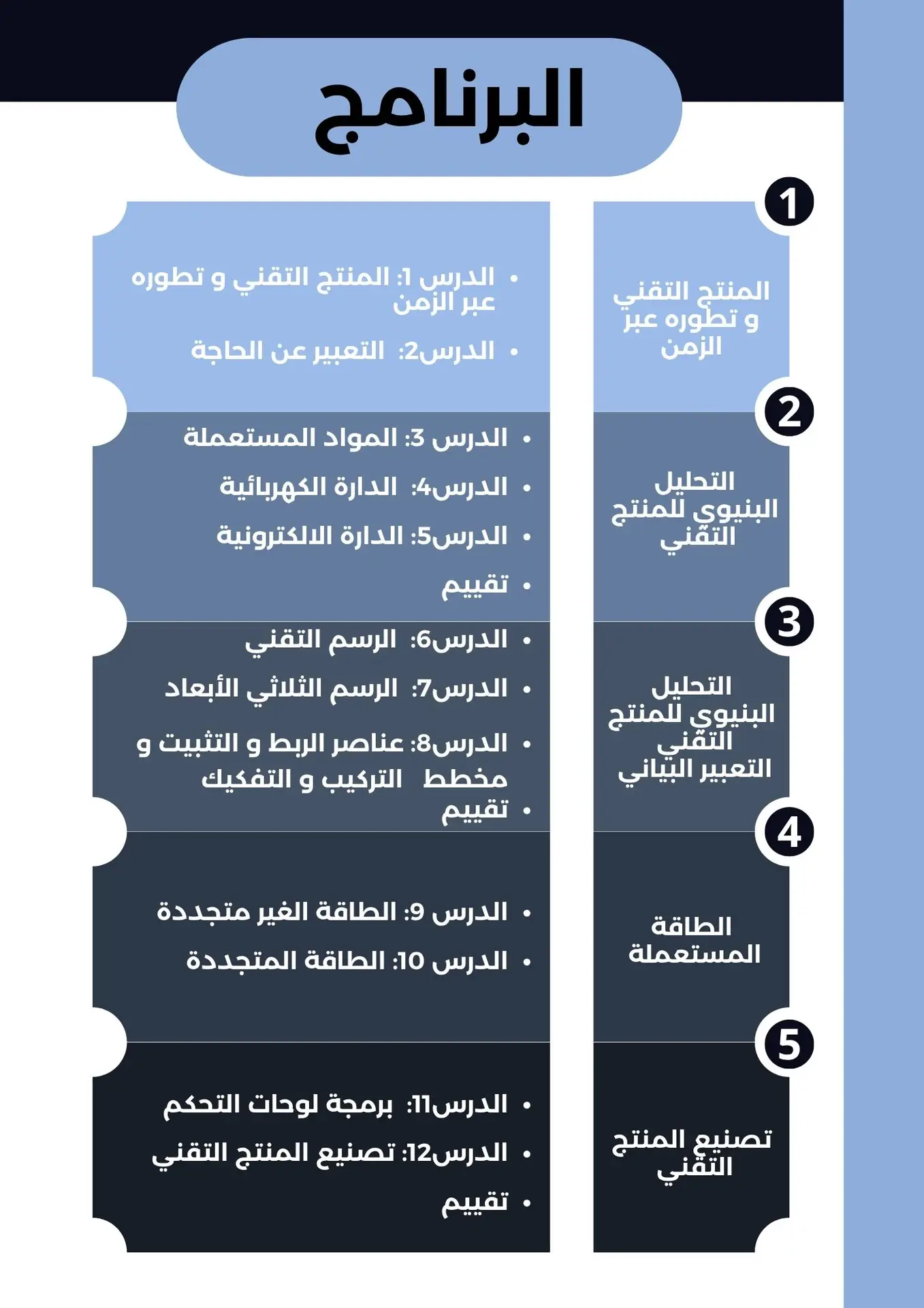 كراس تكنولوجيا 7 أساسي - الصورة 4