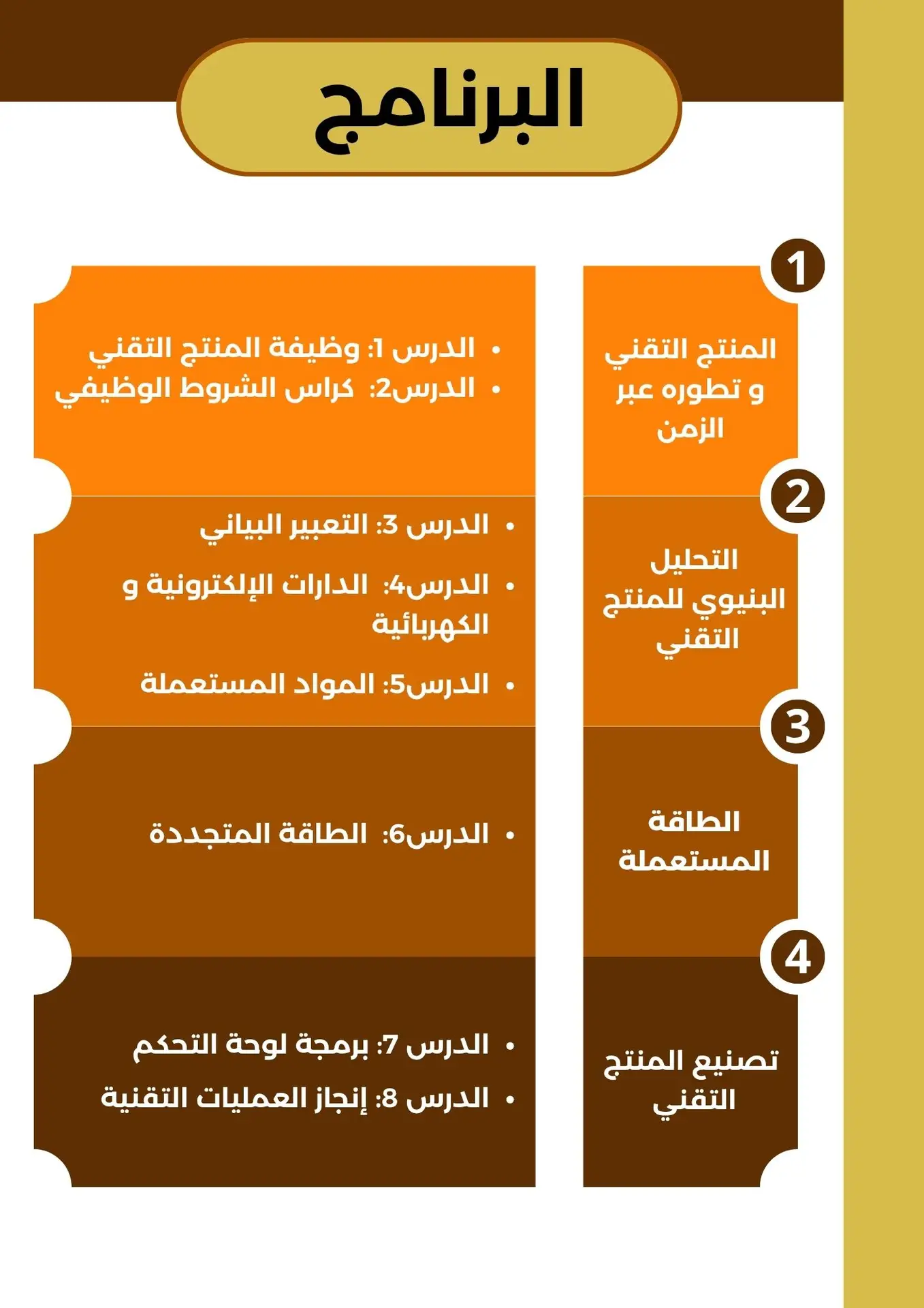كراس التكنولوجيا 8 أساسي - الصورة 4