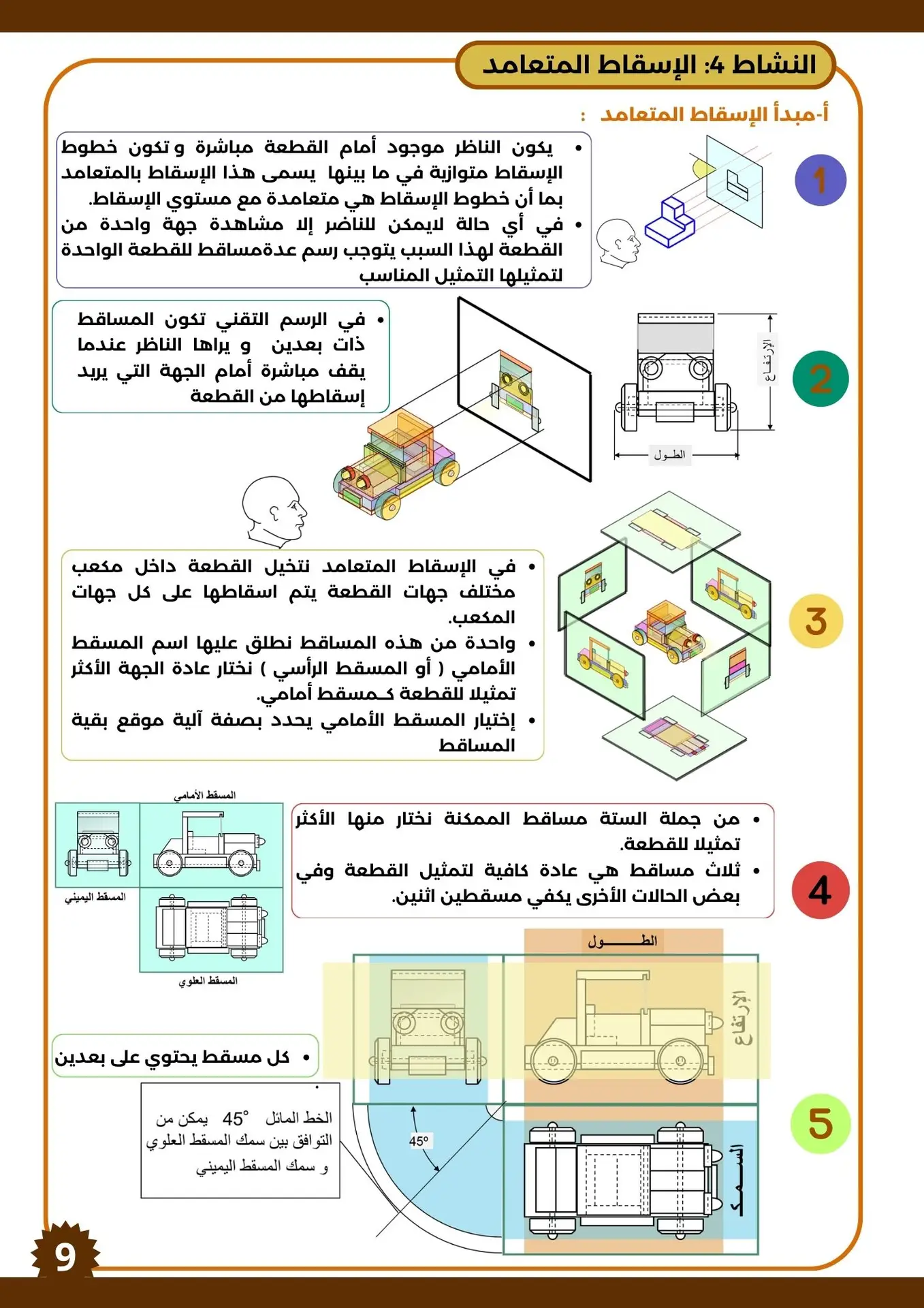 كراس التكنولوجيا 8 أساسي - الصورة 7